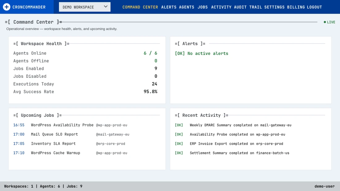CronCommander demo workspace showing server health, scheduled jobs and recent executions